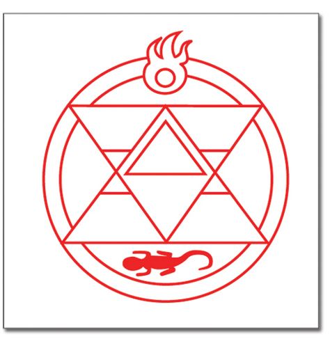 Tattoos: FullMetal Alchemist - Roy Reseijin